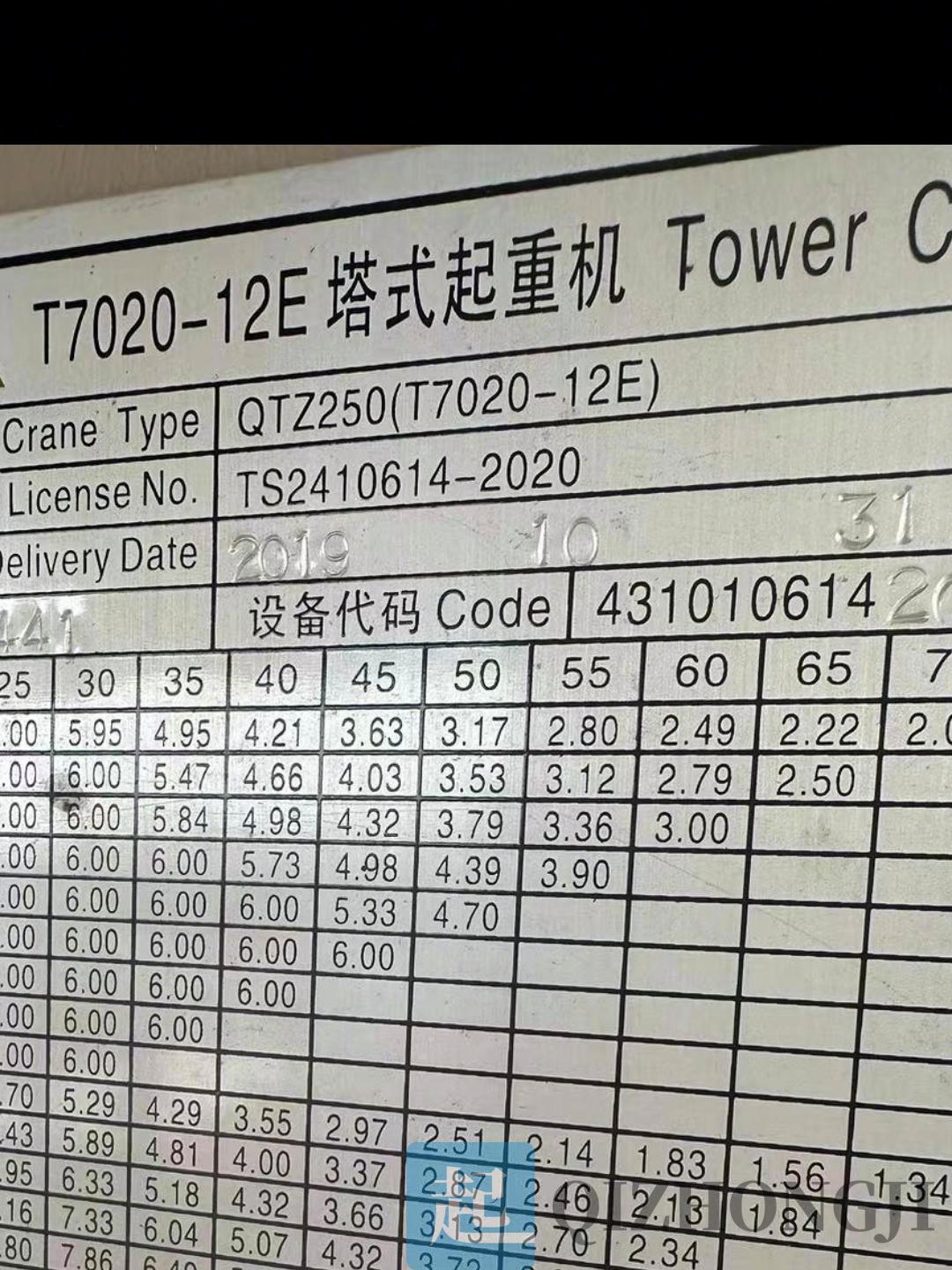 塔式起重机施工现场参数配置
